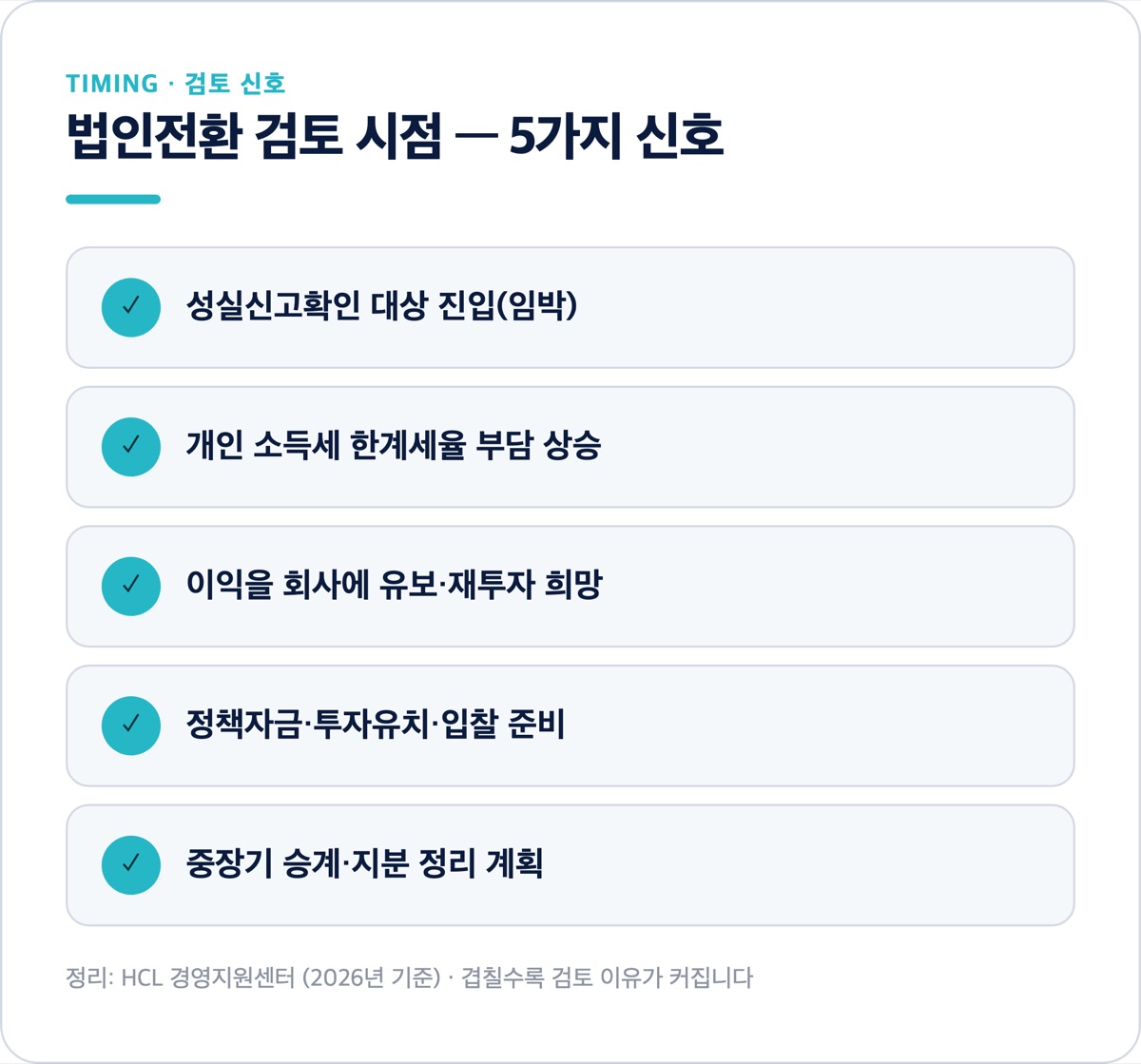 법인전환 검토 시점 5가지 신호 체크리스트